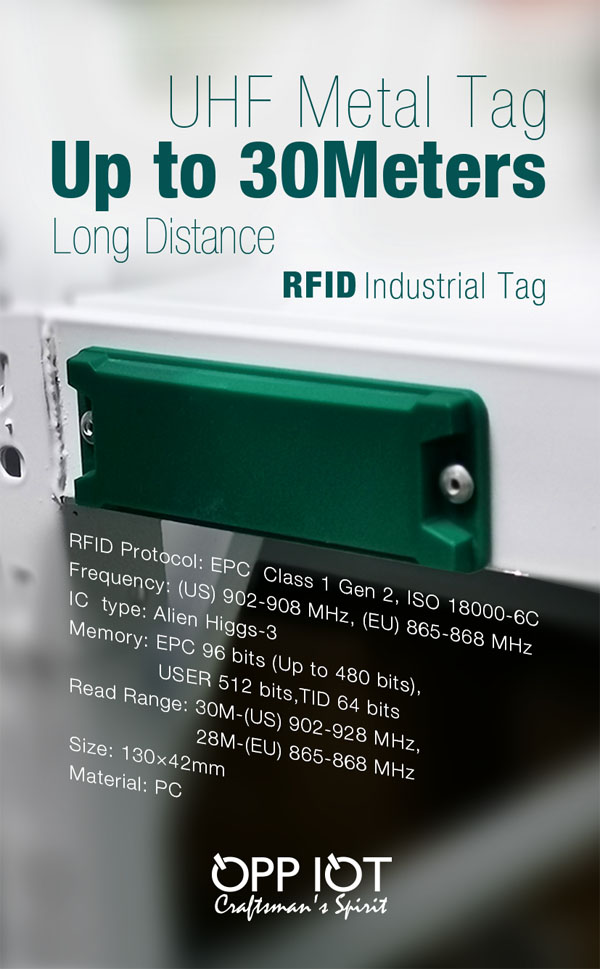 Long read range RFID tags