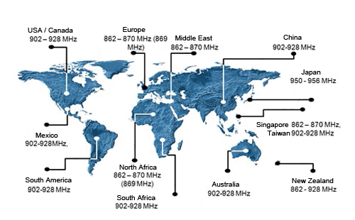 UHF EPCglobal Standard tags